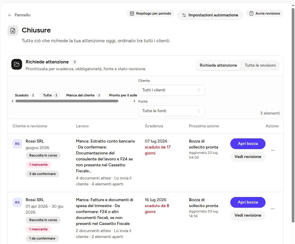 MiEmpleadoIA mostrando documentos recibidos, pendientes y reclamados por cliente